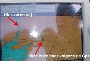 gps fout Waarom mogen we niet afhankelijk zijn van de GNSS-posities ?
