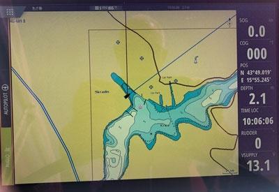 elektronische navigatie