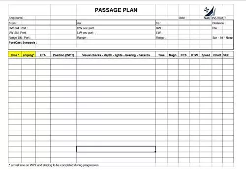 passage plan model template voorbeeld