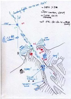 pilotage plan 