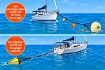 De rol van het drijfanker bij een zware storm