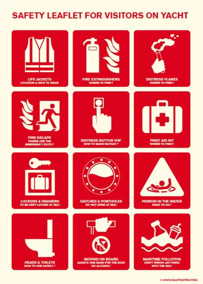 veiligheidsfolder voor pleziervaart safety leaflet for yachts