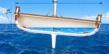 water in de bilge